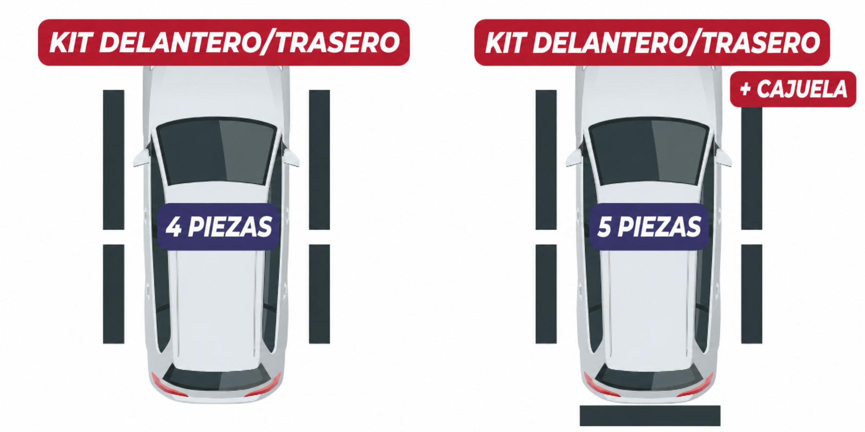 Guía CarbonGrip: kit de4piezas para puertas y kit de5piezas con cajuela